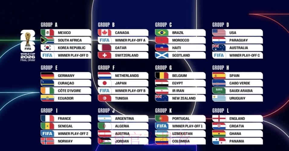 2026世界杯盘口实时分析