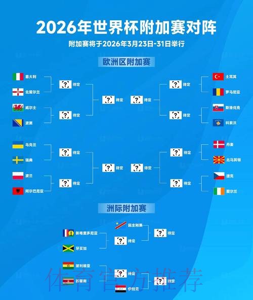 2026世界杯盘口实时分析