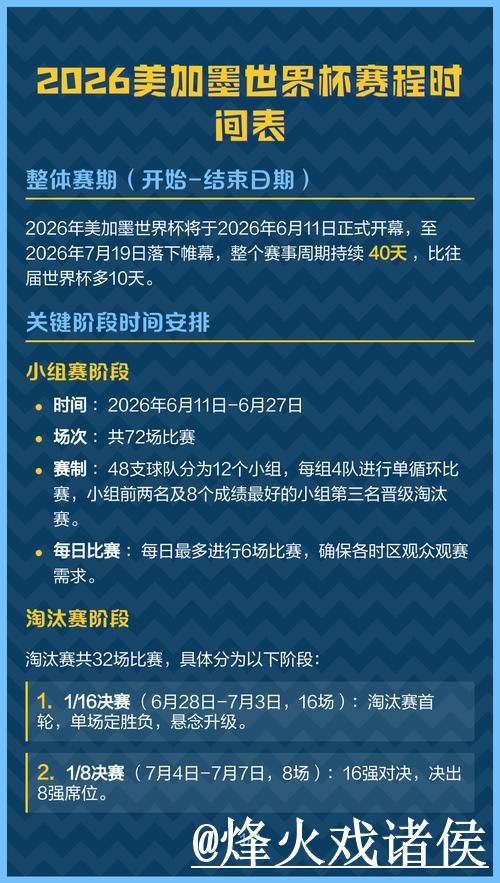 2026 年世界杯比赛时间在线查询指南
