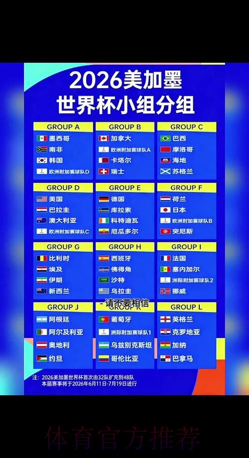 2026世界杯赛程时间及详细比赛安排